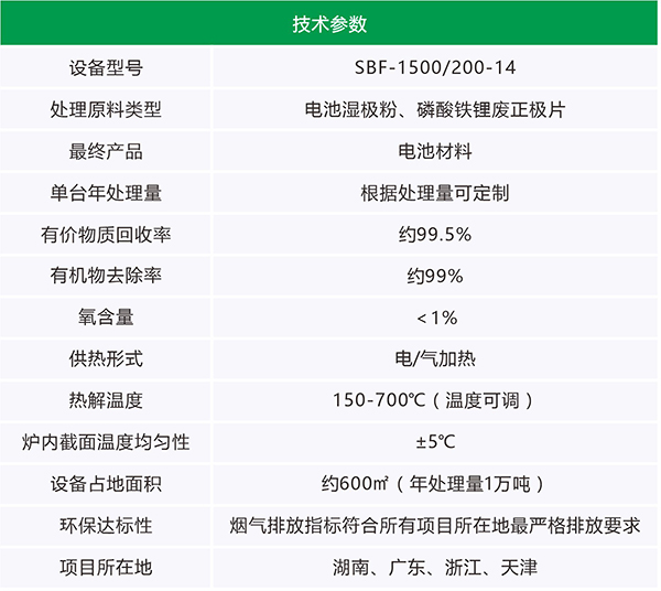 技術(shù)參數(shù).jpg 技術(shù)參數(shù).jpg